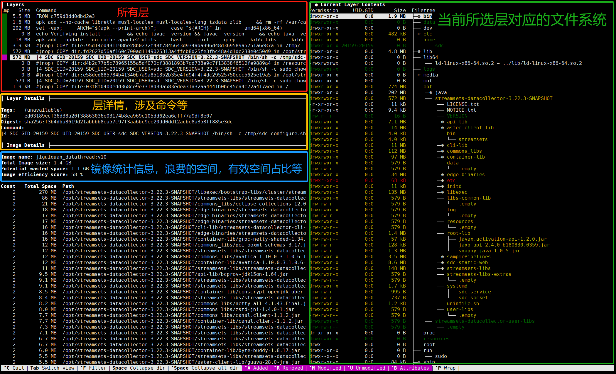 Docker镜像分析神奇——Dive